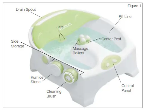 Homedics BL-200 JetSpa Jet Action Footbath 1