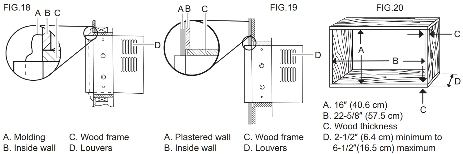 FRIGIDAIRE FFRE083ZA1 SLO3 Wall Mounted Room Air Conditioner - Cabinet