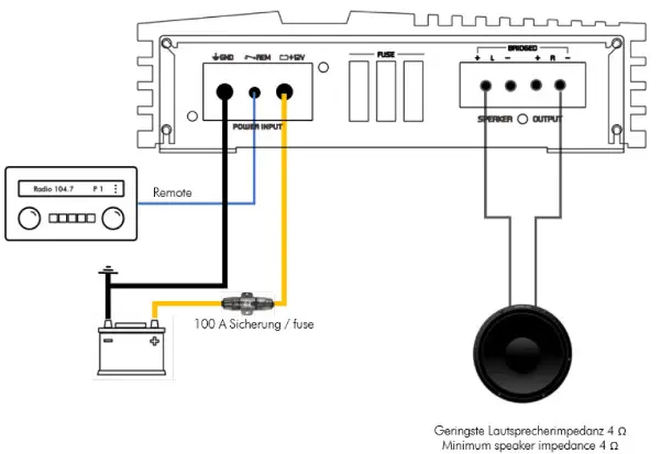 GROUND ZERO High-Performance Class D Amplifier GZRA 2HD - Speaker wiring in bridged mode