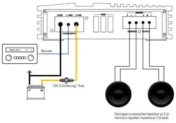 GROUND ZERO High-Performance Class D Amplifier GZRA 2HD - Speaker wiring in stereo mode