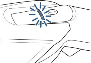 Pre-Treating Inductions