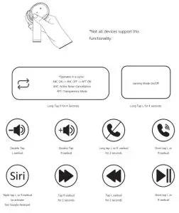 aiwa AT-X80FANC Active Noise Cancelling TWS Buds - ENTER CONTROL GUIDE