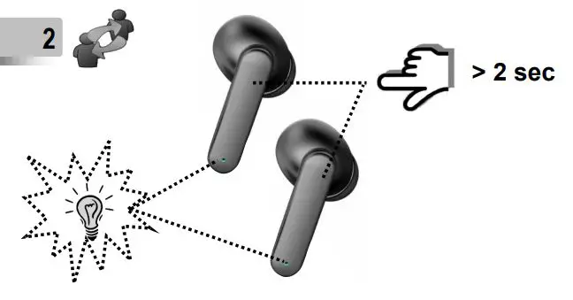 gembird FITEAR-100 Bluetooth TWS In-Ear Fitear User Manual - Press 2 Sec