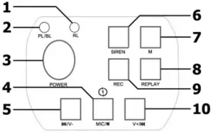 adastra L15RBT Rechargeable Megaphone with mp3 Bluetooth - Rear control panel