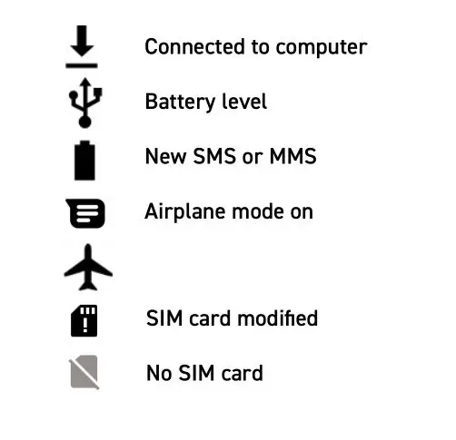 WIKO Y81 Smartphone - Notification icons on the status bar 3