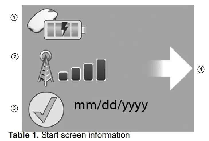 Start screen information