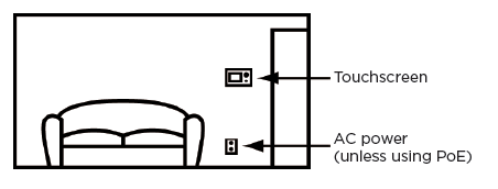 Control4 T4 Series C4-T4IW8-BL 8-Inch In-Wall Touchscreen-fig4