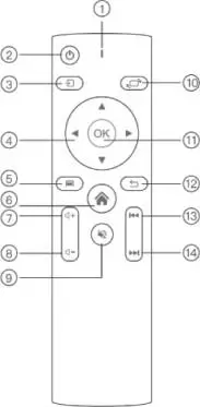 Shenzhen Huafurui Technology SW10 Projector-4
