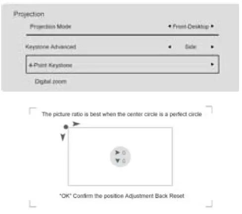 Shenzhen Huafurui Technology SW10 Projector featured-11
