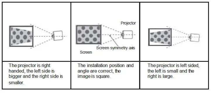Shenzhen Huafurui Technology SW10 Projector featured-5