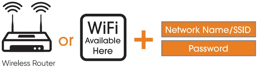 Emdoor Digital Technology W1027VGTW 10 1 Inch Tablet - Internet