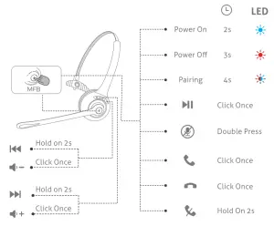 KRAMER VP-427X1 4K HDR HDBT- Button