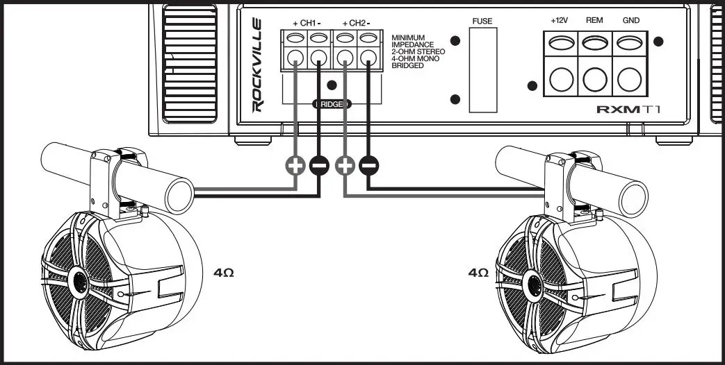 ROCKVILLE Tower Speakers - Speaker Configuration