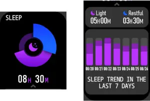 FIRE BOLTT BSW002 Smartwatch - Function 3