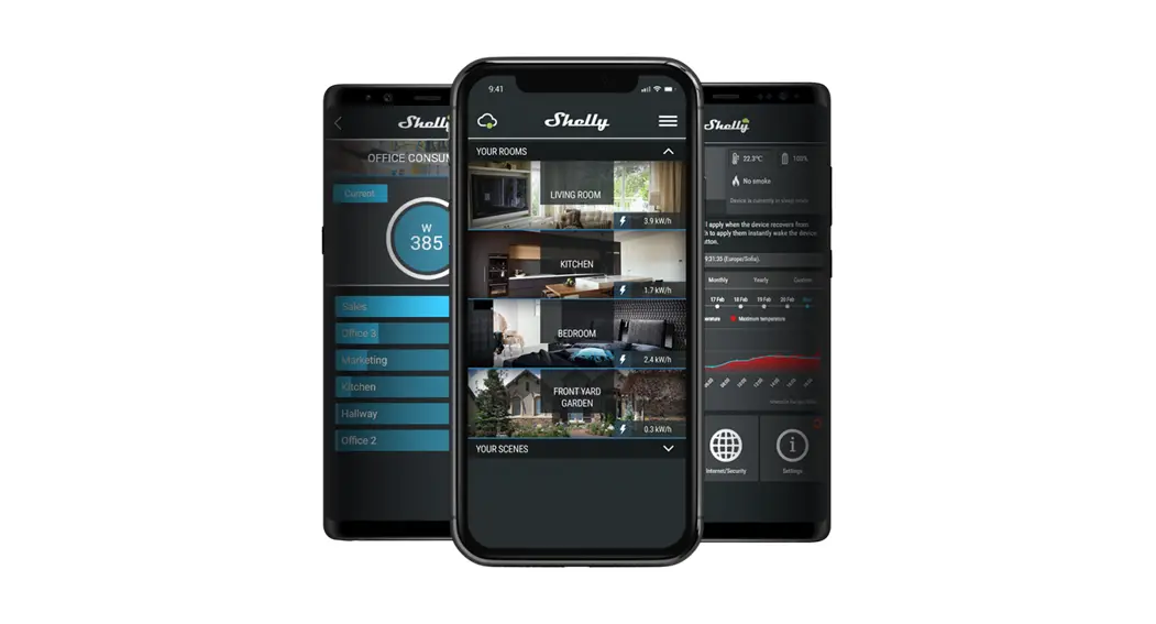 Shelly Mobile Application User Guide