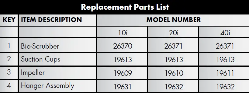 Tetra 10i Whisper Internal Power Filter FIG-12