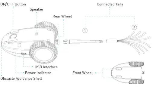 anko Cat Toy Furious Mouse - Product Overview