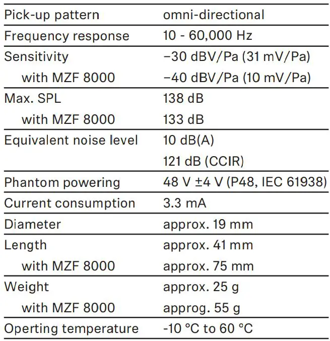 SENNHEISER MKH 8020 Compact Omnidirectional Condenser Microphone Stereoset User Guide - Specifications