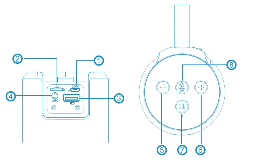 LASER SPK-BTLPP Portable Wireless Pill Speaker - CONTROLS