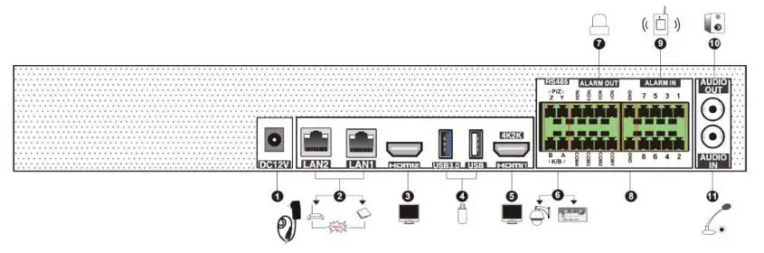 Comelit DEC0802 HD Decoder- Rear Panel