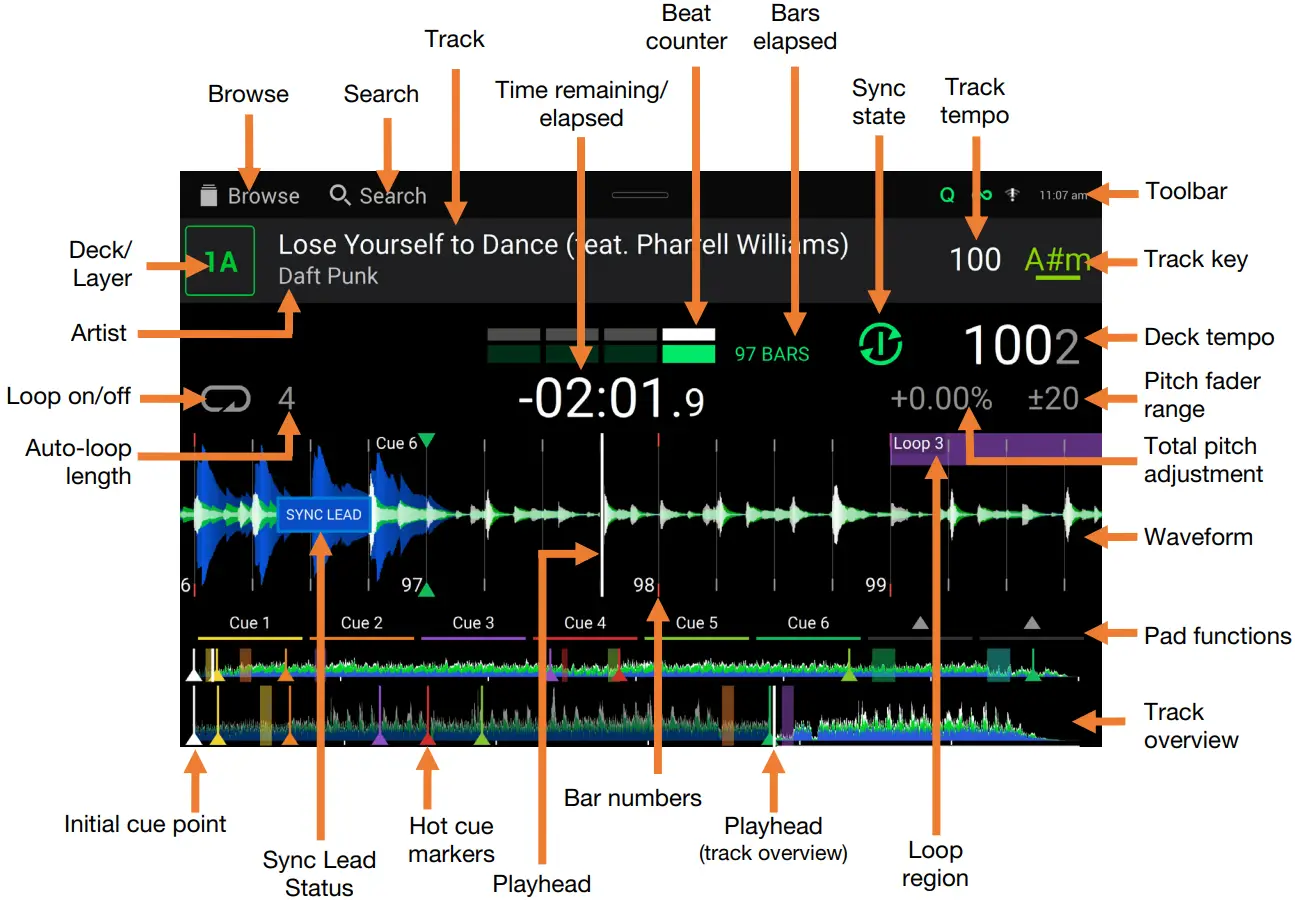 DENON DJ SC6000 Prime Professional DJ Media Player with Touch Screen - Performance View
