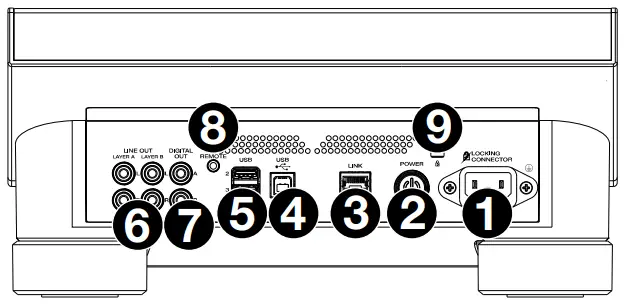 DENON DJ SC6000 Prime Professional DJ Media Player with Touch Screen - Rear Panel