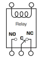 QSC MP A20V Low Z Amplifier - figure 14