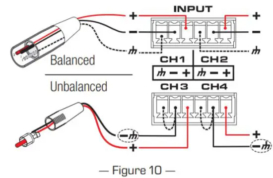 QSC MP A20V Low Z Amplifier - figure 21