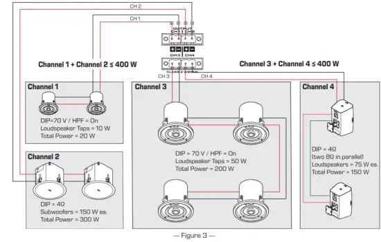 QSC MP A20V Low Z Amplifier - figure 4