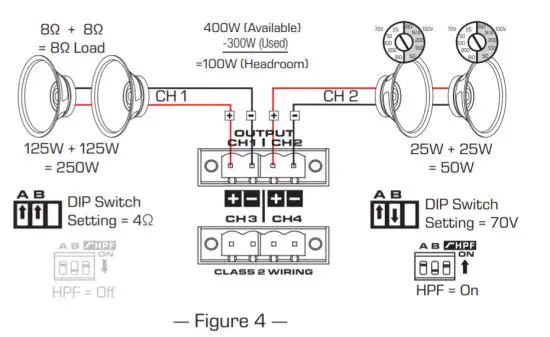 QSC MP A20V Low Z Amplifier - figure 5