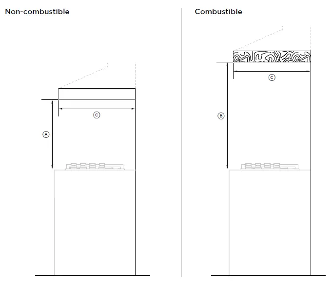 FISHER PAYKEL CDV3-365H 36 Inch Gas Cooktops FIG 11