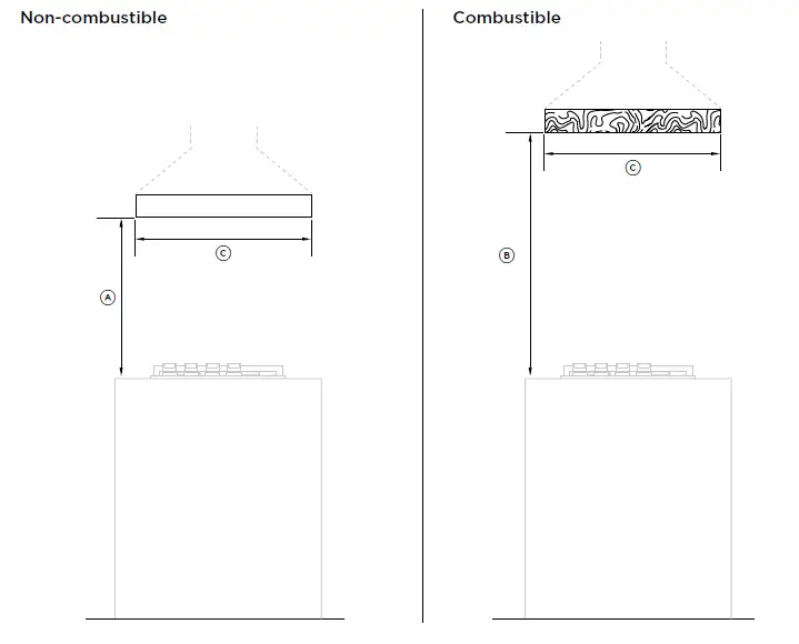 FISHER PAYKEL CDV3-365H 36 Inch Gas Cooktops FIG 12