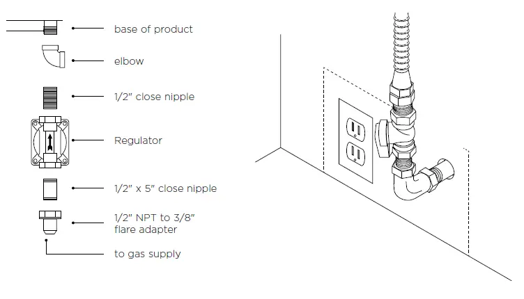 FISHER PAYKEL CDV3-365H 36 Inch Gas Cooktops FIG 23