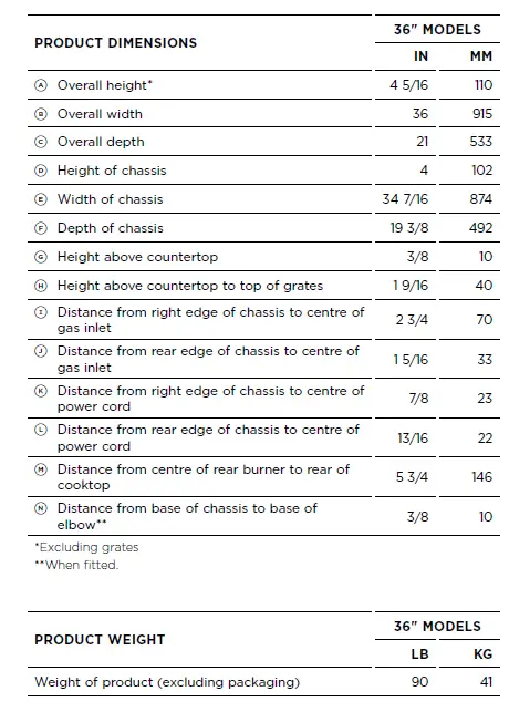FISHER PAYKEL CDV3-365H 36 Inch Gas Cooktops FIG 27