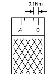 KINCROME MTW150F Micrometer Torque Wrench- Newton 1