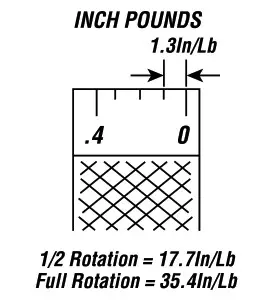 KINCROME MTW150F Micrometer Torque Wrench- Settings 1