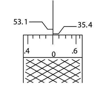 KINCROME MTW150F Micrometer Torque Wrench- Settings 2