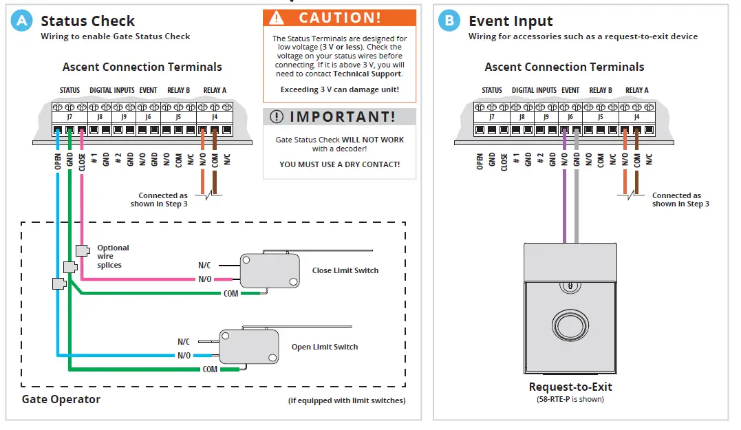 ASCENT 16-T1-Summit Control-Cellular-Telephone-Entry-System-fig 3