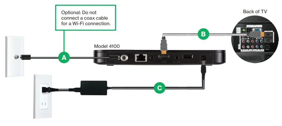 verizon Fios TV Eliminates Internet Bundles and Contracts - Media Client