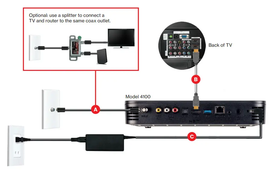 verizon Fios TV Eliminates Internet Bundles and Contracts - Server
