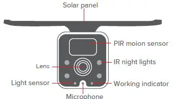 Shenzhen Xiaowei Intelligent Technology CBL03W Wi-Fi Outdoor Camera 1