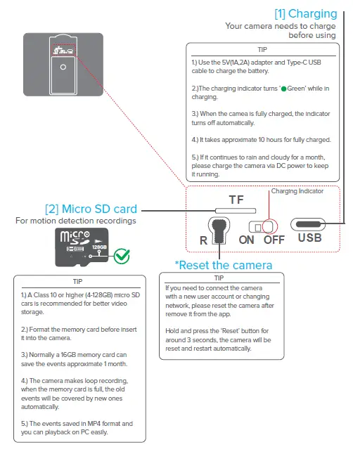 Shenzhen Xiaowei Intelligent Technology CBL03W Wi-Fi Outdoor Camera 3
