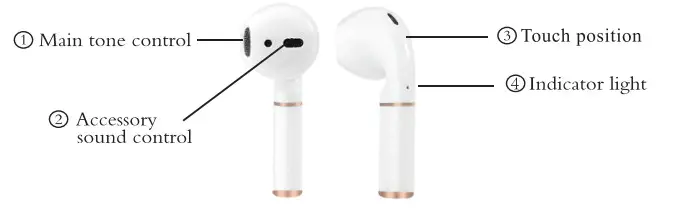 Home Aesthetics MiPodz i15 TWS Earbuds - pairing