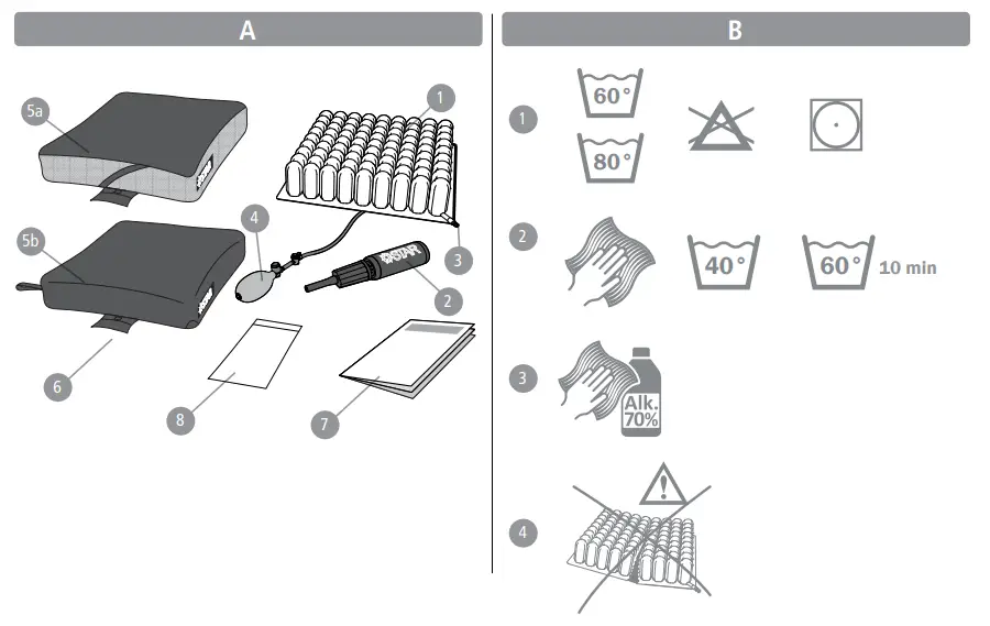 Star by Etac Starlock StarLock 5 cm2 Inch - parts 1