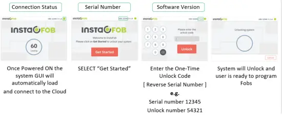 HILLMAN GROUP InstaFob Standalone Machine-fig5