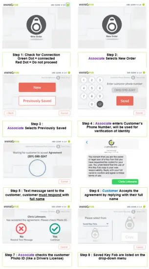 HILLMAN GROUP InstaFob Standalone Machine-fig8