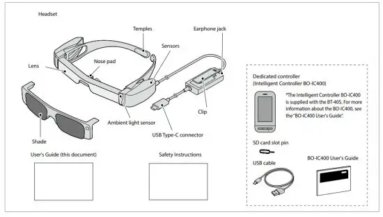 EPSON BT 40 Smart Glasses - Included Items and Headset Part Names