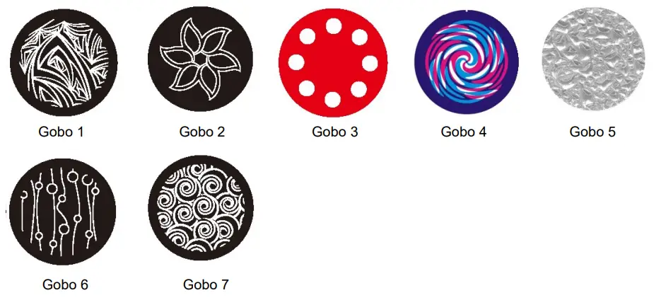 MEGA LITE Spotbot LED CYM 300 - Rotating Gobos