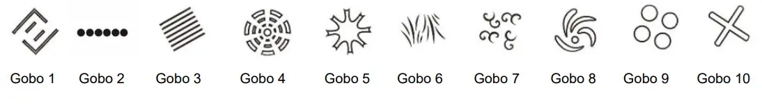 MEGA LITE Spotbot LED CYM 300 - Static Gobos