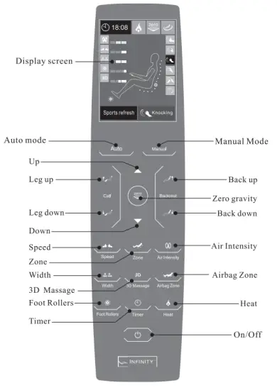 INFINITY Riage X3 Deluxe Multi Functional Massage Chair - controral